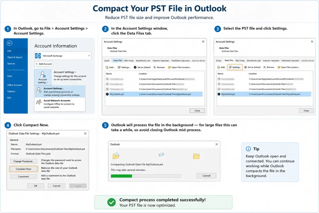 Step-by-step guide to compacting an Outlook PST file using the Data Files settings.