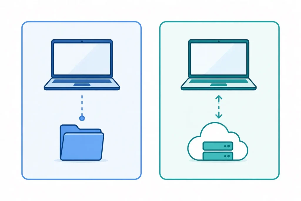 Comparison of local and cloud file storage.