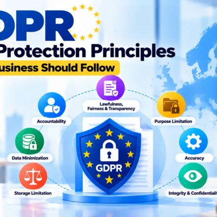 GDPR Data Protection Principles