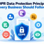 GDPR data protection principles infographic with security, privacy, compliance, and data protection icons.